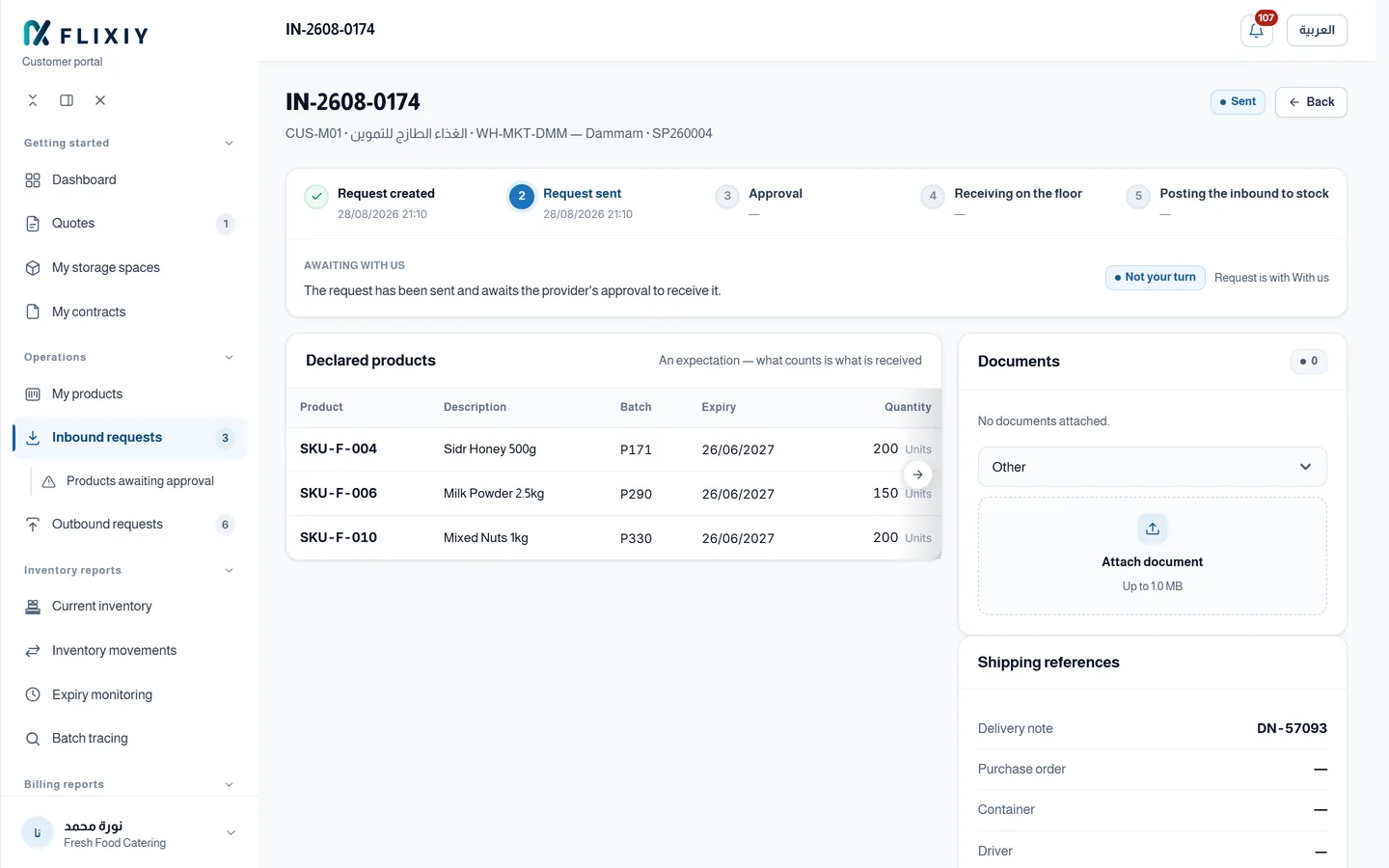 Every inbound step documented